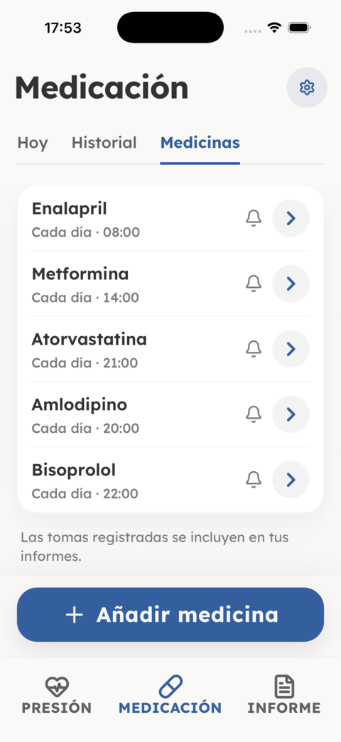 Lista de medicinas con su horario y sus avisos activados